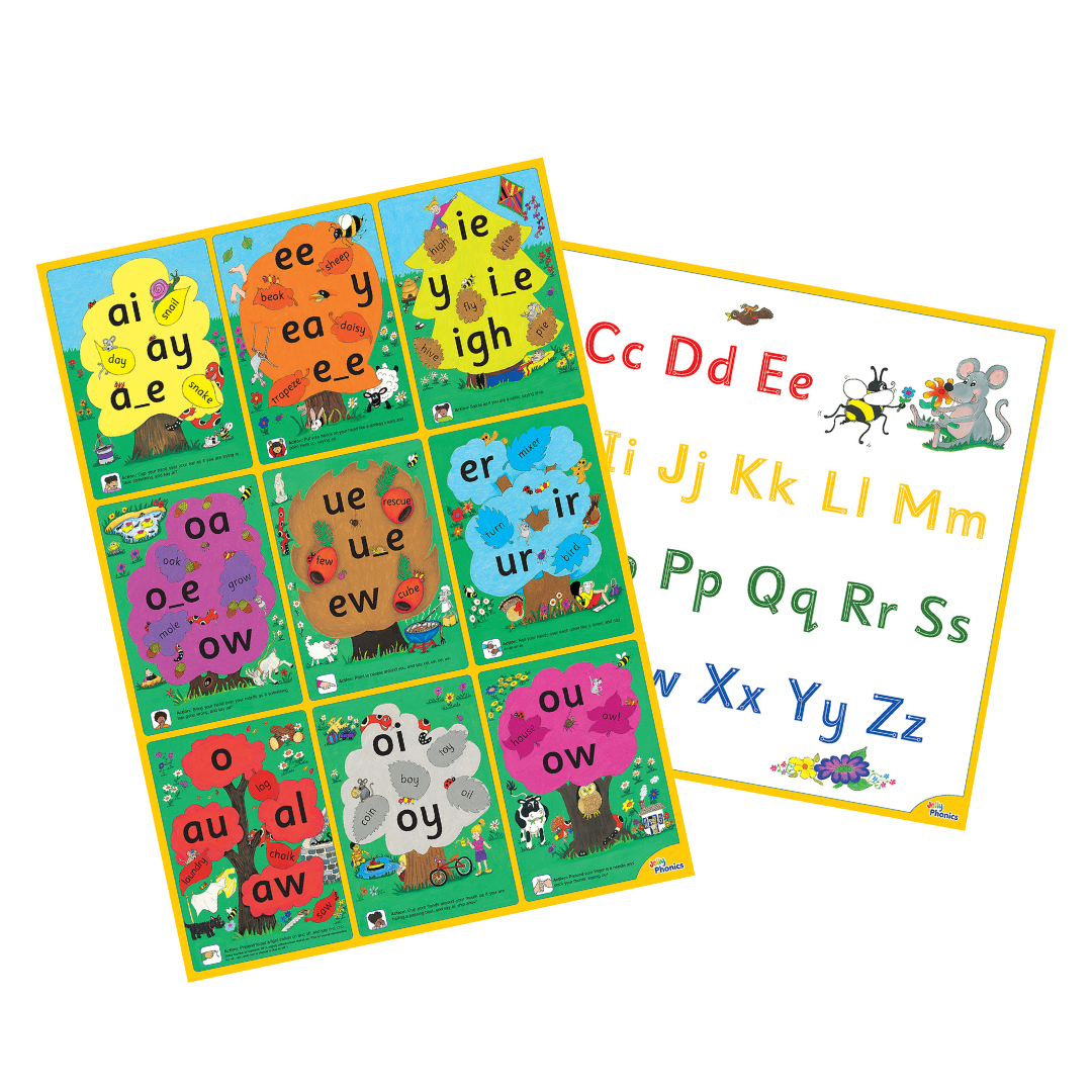 Let's Learn Jolly Phonics Set 値下げ可能 Flashcards & Posters – Jolly Learning USA